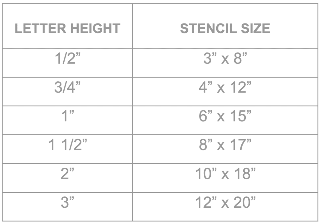 A two column 7 row chart displaying the different letter Heights and stencil sizes